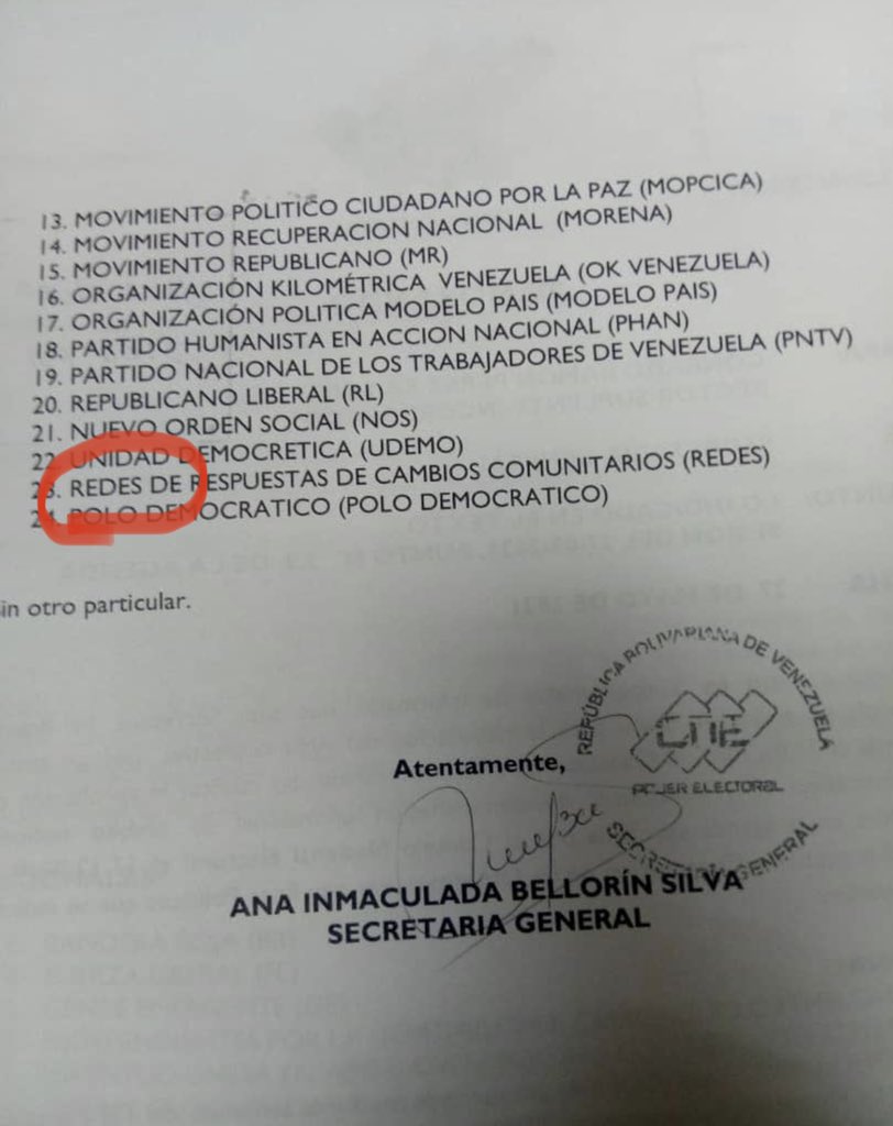 juanbarretoc's tweet photo. #29Jun REDES mantiene el estatus legal: “Denominación d Nombre”. Mismo q hoy le fue otorgado a partidos d oposición q acaban d decidir participar. En REDES SEGUIMOS ESPERANDO q se corrija y haga justicia anunciando nuestro igual derecho (Directorio 25/05/2021).Cuándo lo anuncian? https://t.co/qf9hqJCLbR