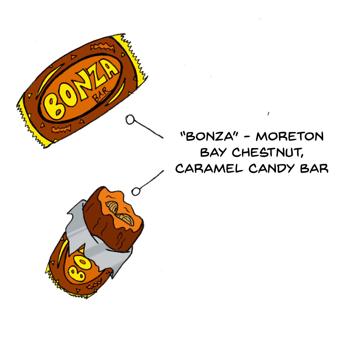 SSScarletFever's tweet photo. Last year I tried to apply for a prop/object design job for Netflix Animation. The Theme: a packaged lunch some child would bring to school. Tasty???
#conceptart #propdesign #cartoons #animation #netflix https://t.co/BSJfYQpTGN