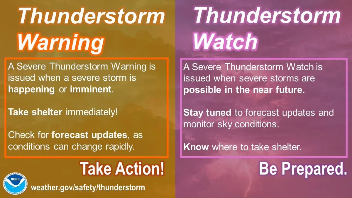 Always be prepared