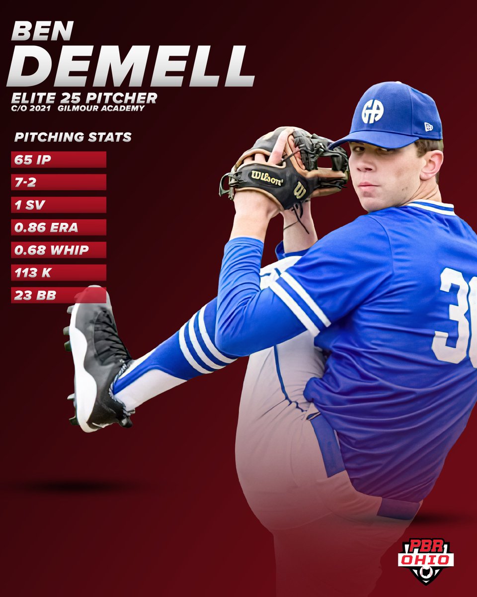 PrepBaseballOH's tweet photo. ⚾ PBR Ohio Elite 25 Pitchers:
- @brennan_mccune from Dover HS
- @BenDemell from @GilmourBaseball 
- @gavjones_ from @NOROBaseball 
- @beidelsc5 from @canfieldbasebal 

🔗👉 https://t.co/38zuvlpMdp https://t.co/R8pIYgsHna