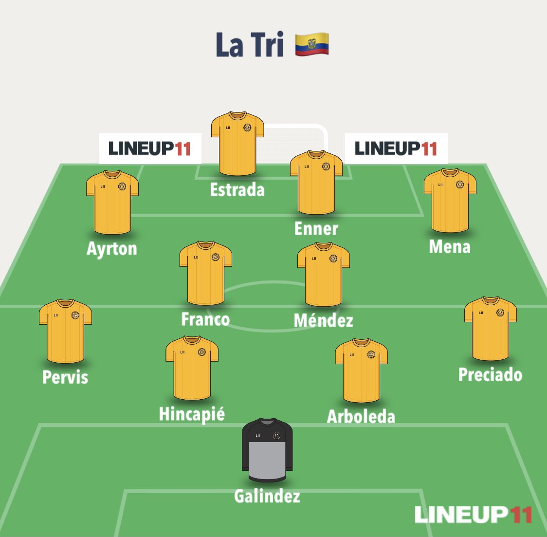 svasconezh96's tweet photo. Contra ARG #confioenTRI 🇪🇨 https://t.co/F9A3D54QBM