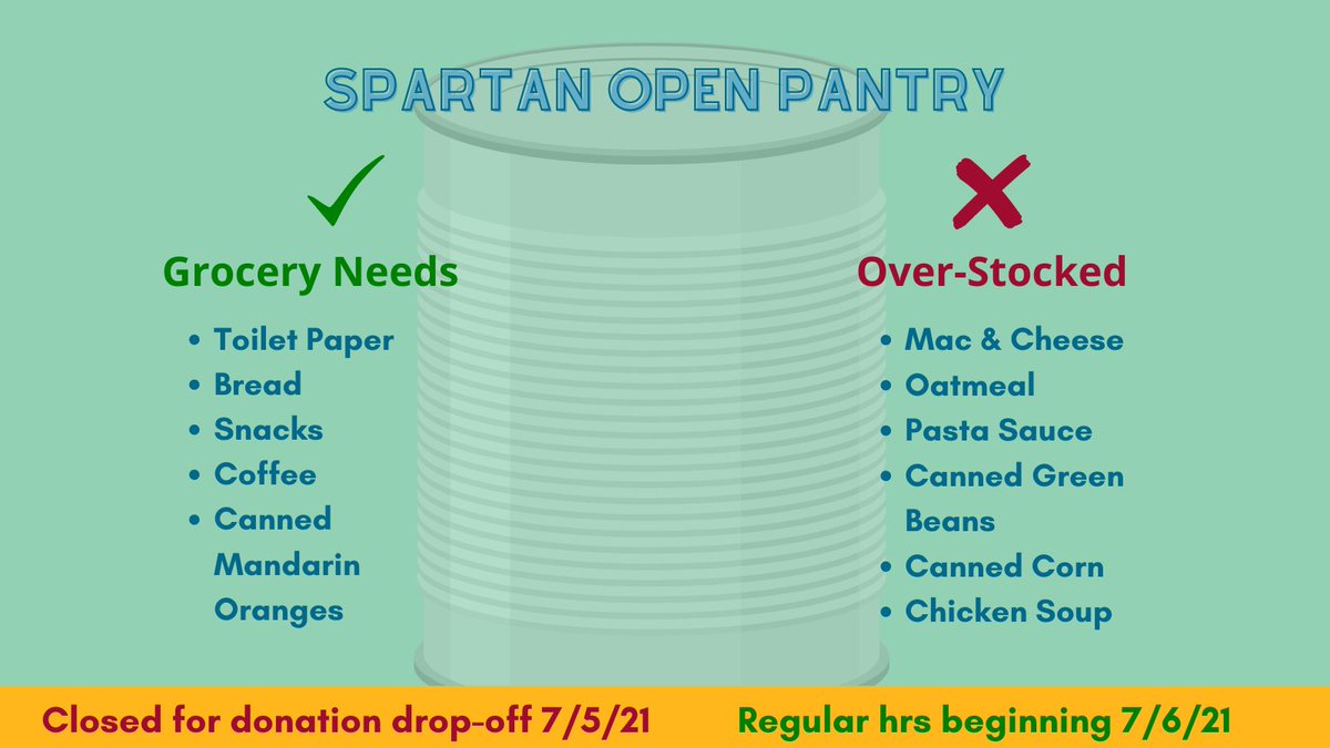 Spartan Open Pantry's grocery list this week! Donation drop-off for the week of July 5th is limited to Tuesday and Wednesday 4-9pm. ! CLOSED MONDAY, JULY 5TH !