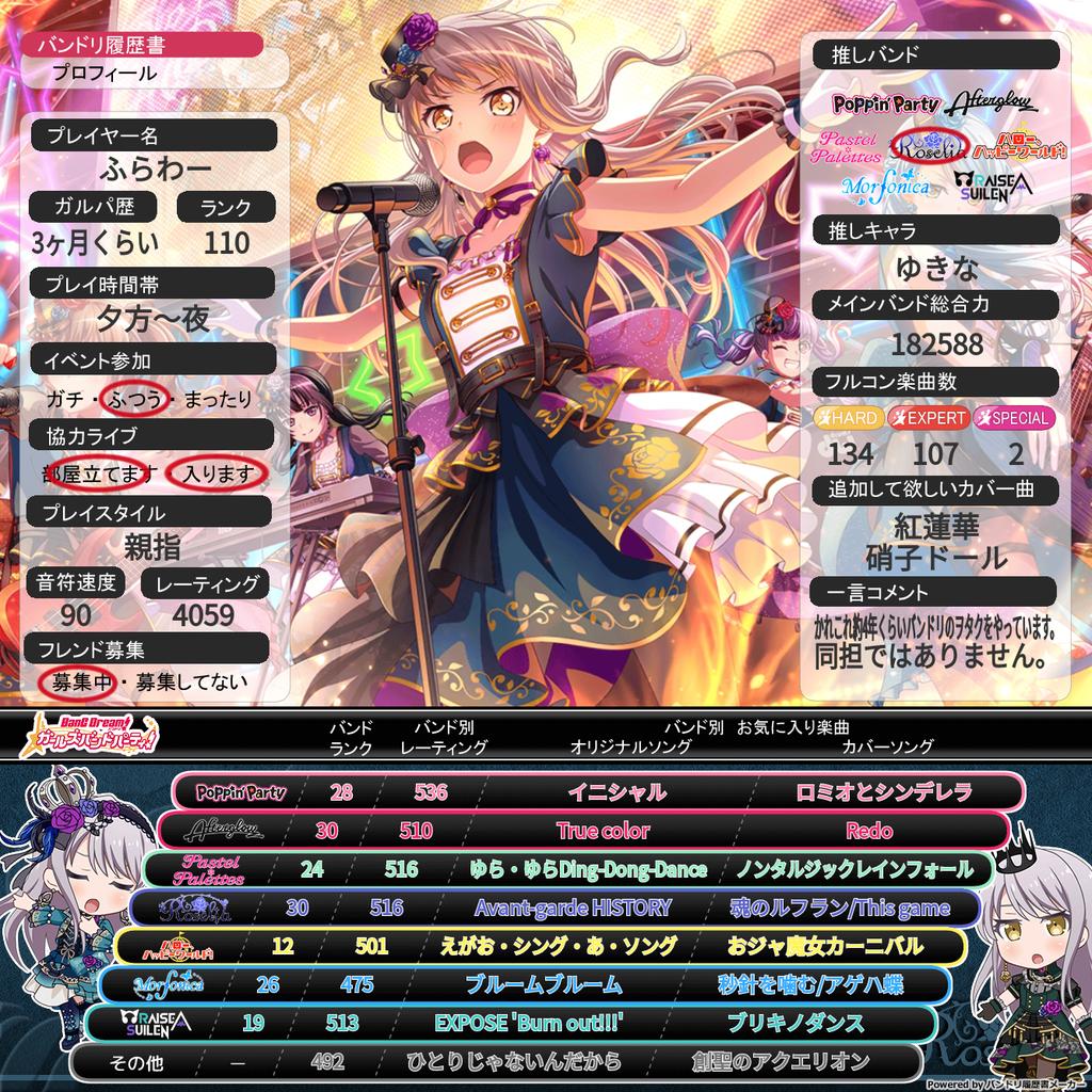 アニメガール Tdpmolhjwl0ao 紅蓮華はafterglow 硝子ドールはroseliaにカバー して欲しい アイカツ関連曲は私も賛成です パスパレ全員のshining Line やアイドル活動 ハロハピ ひまりん 日菜ちゃんのダイヤモンドハッピーにモニカ 彩ちゃんのwake Up