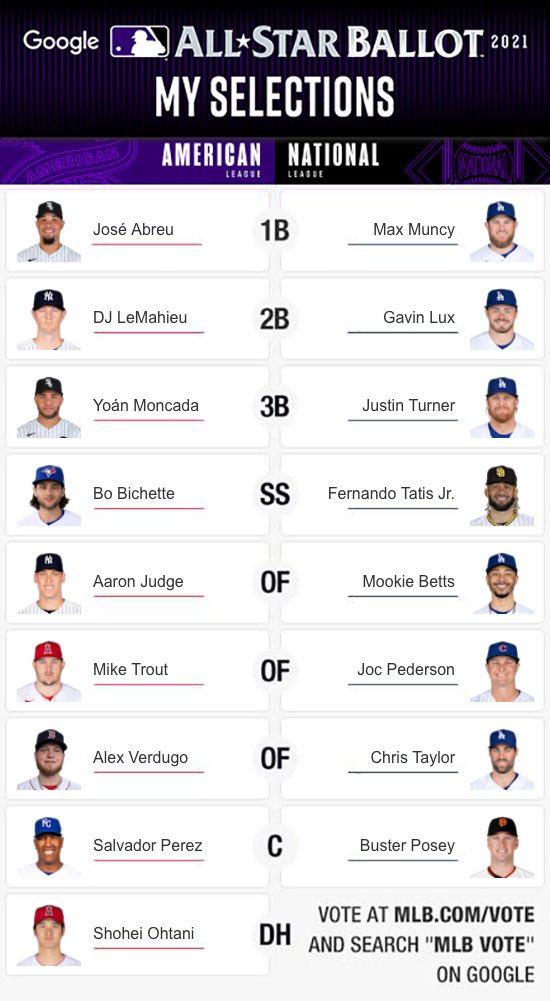 _KateTB's tweet photo. @redturn2 @Dodgers @JTFoundation10 @JTFoundation10 #VOTEJT10 https://t.co/DMWso12Jtv