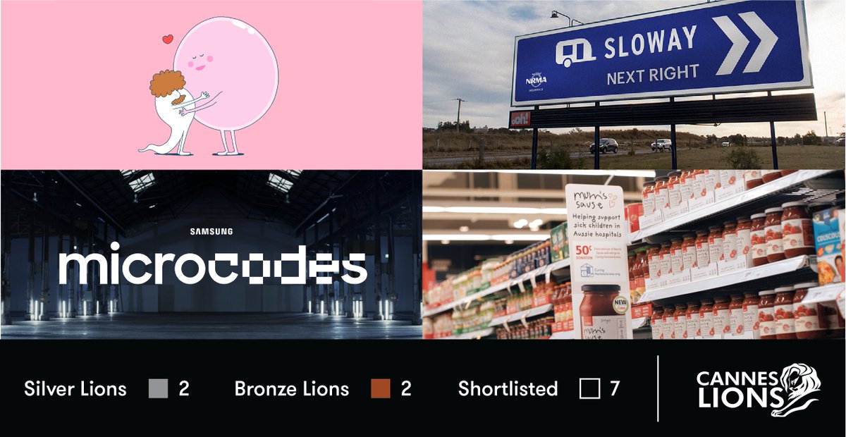 CHEP Network tweet media