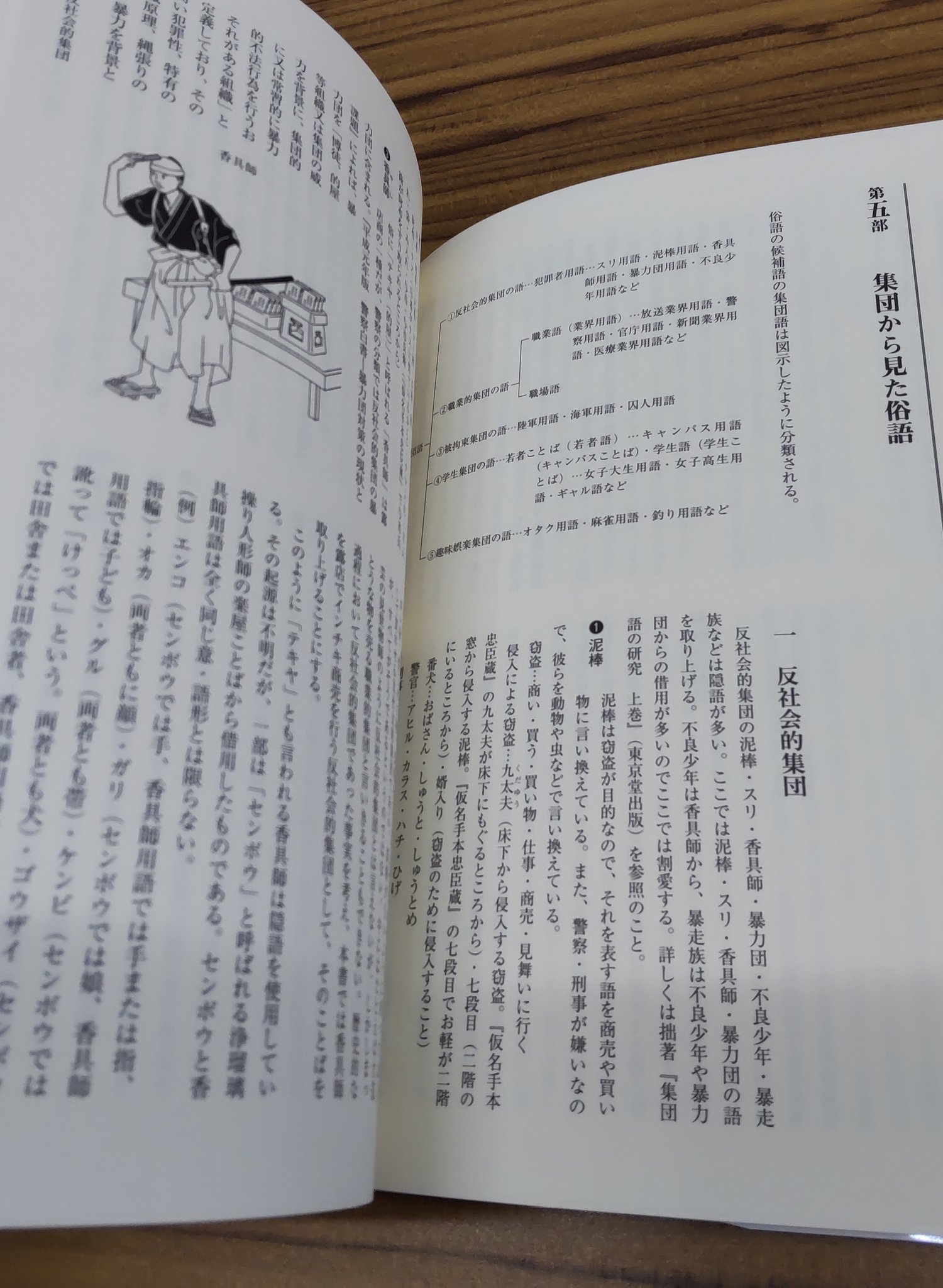 朝倉書店 on X: 