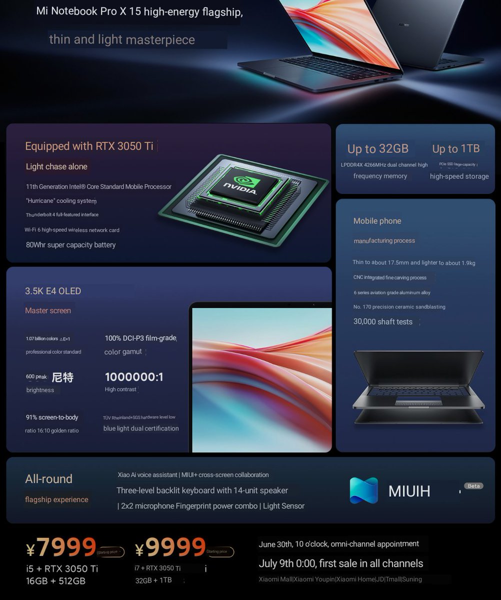 MobNfo's tweet photo. Xiaomi Mi Notebook Pro X 15.6" launched in China
i5, 16+512GB : ¥7999 ($1240 / INR 92K)
i7, 32+1TB: ¥9999 ($1550 / INR 115K)
For more:
https://t.co/DLUWQpA4D1
#Xiaomi #XiaomiMi #MiNotebook #MiNoteBookProX #Laptop #XiaomiNotebookProX #Intel #Redmi #Mi #GeForceRTX3050Ti https://t.co/X9MaOUEMOk