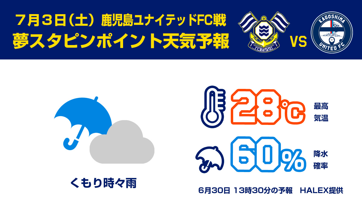 Fc今治 7月3日 鹿児島ユナイテッドfc お天気情報 Halexの夢スタピンポイント予報は以下です くもり時々雨 最高気温28度 降水確率60 雨の日の駐車場は土なので泥になります 泥が気になる場合はイオンモールの駐車場に駐車しシャトル