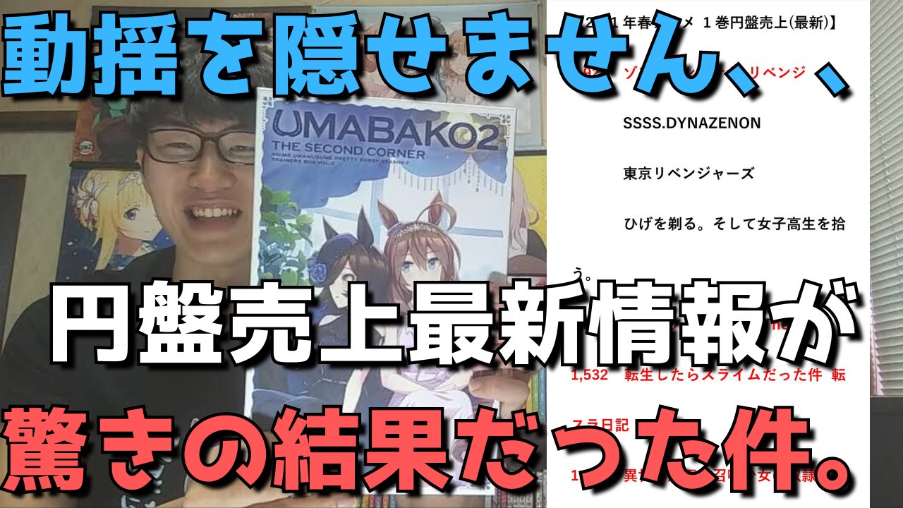 円盤売上 Twitter Search Twitter