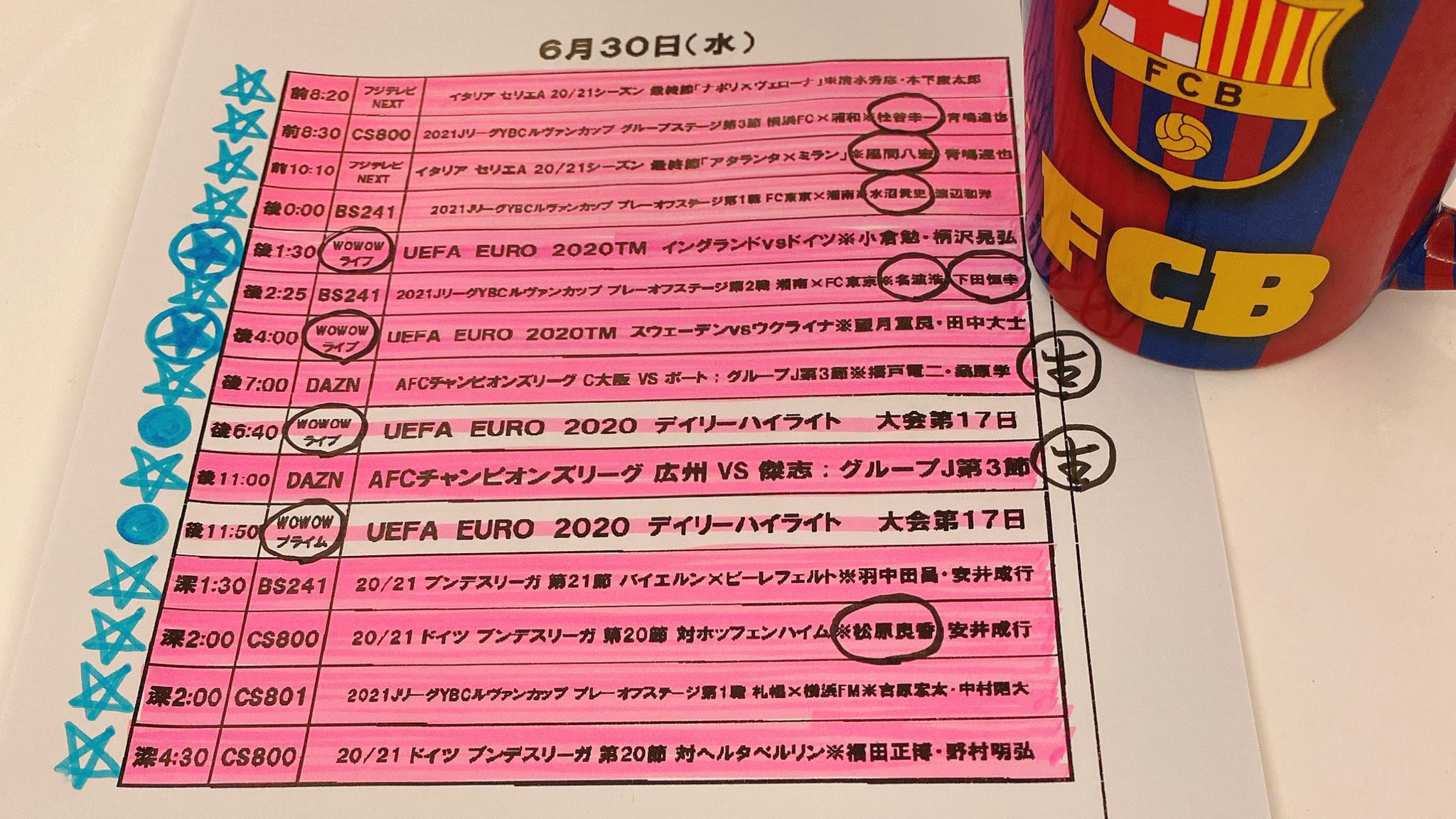 小柳ルミ子 公式 今日のサカスケ Euroは7 2 コパアメリカは7 3 決勝へ向けていよいよ残り少なくなって来ました 早くも Euroロス コパアメリカロスです Football サッカー命 Euro コパアメリカ アルゼンチン代表 メッシ T