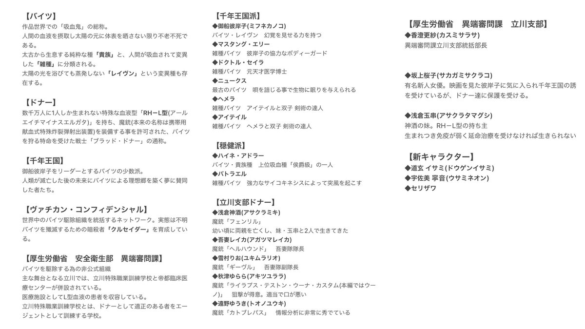 沖田 桃果 劇場チケット 購入の際は沖田応援選択忘れずに T Co 60qgsx2tbt 終演後トークポート 観劇していなくても予約できるよ T Co Rcwrw66wi3 魔銃ドナーを初めてご観劇する方へ こちらの用語集や相関図を見てから来て