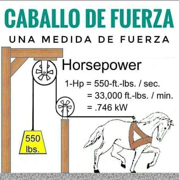InteresAgro tweet picture