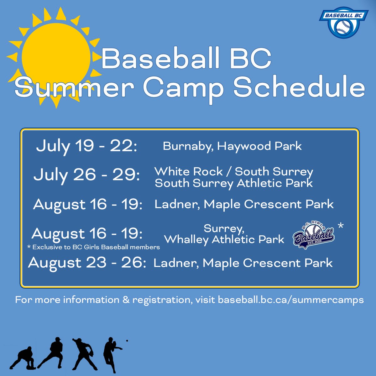 All camps will run Mon - Thurs from 10AM - 3PM, except the BC Girls located at Whalley Athletic Park.
All kids are welcome regardless of experience, gender, etc. *except for the BC Girls Camp (only girls).
We can’t wait to see you on the ball field⚾️ 
Come learn from BC’s Best!