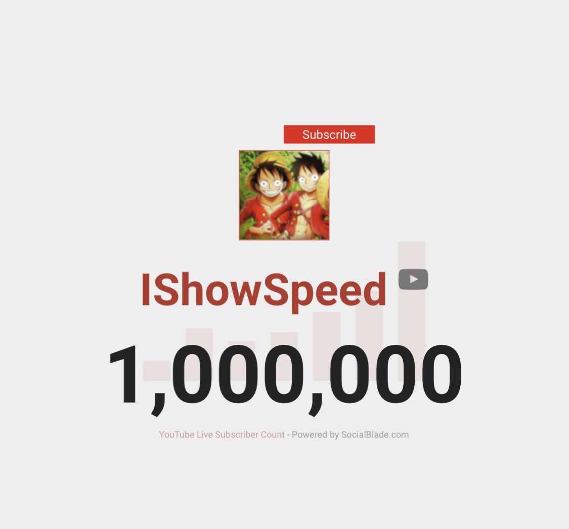 Speed⭐️ (@ishowspeedsui) / X