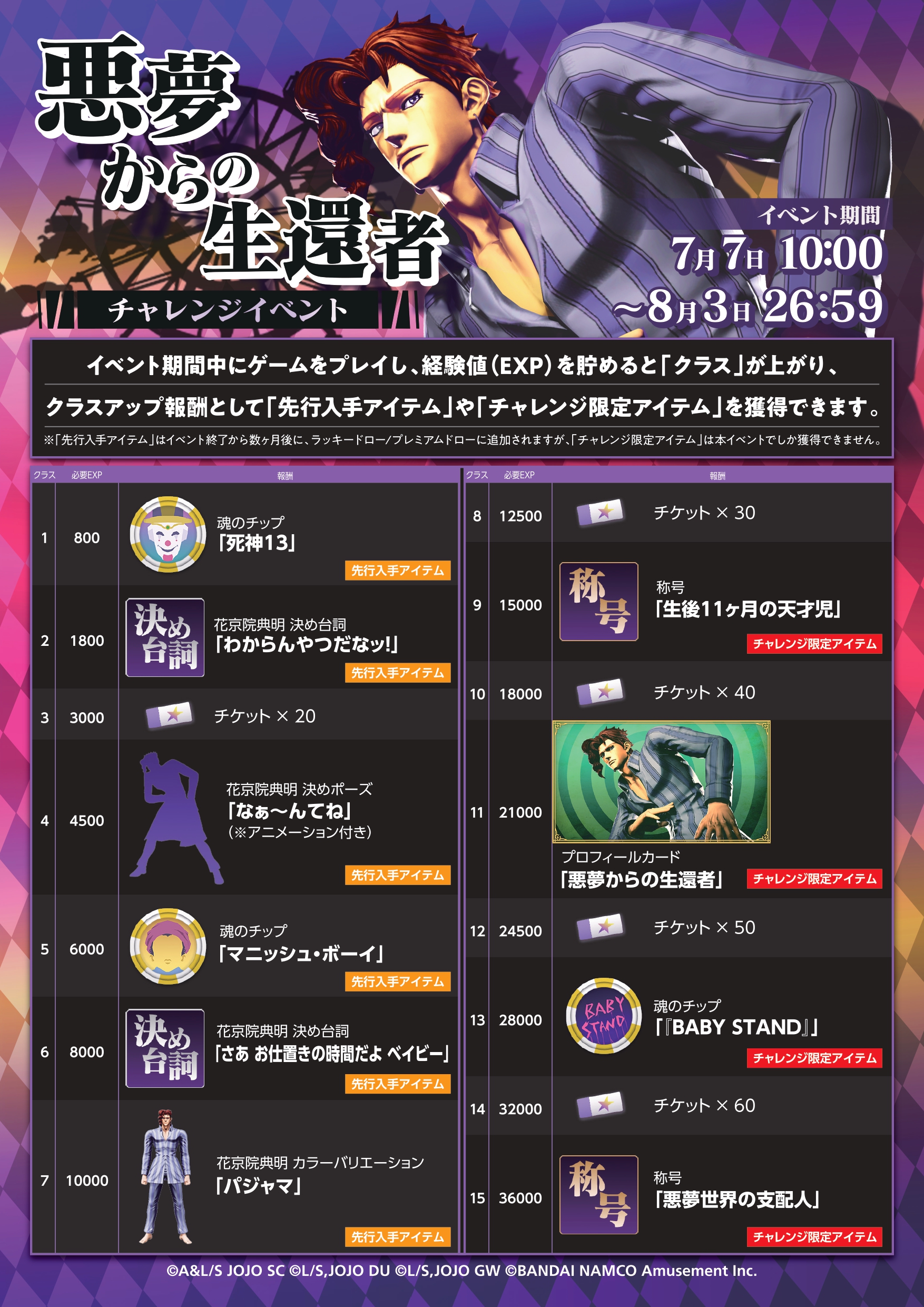 公式】ジョジョの奇妙な冒険 ラストサバイバー on X 公式】ジョジョの奇妙な冒険 ラストサバイバー on X