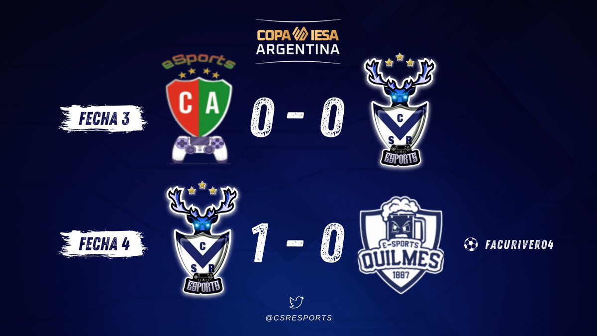CSRESPORTS's tweet image. Copa Argentina 🇦🇷🏆de @IESAFIFAar

Fecha 3 | @AguirreEsport 0-0 @CSRESPORTS 

Fecha 4 | @CSRESPORTS 1-0 @Quilmes_eSports 
⚽️ @_facurivero4 

 #VamosLaV 🦌🤍💙