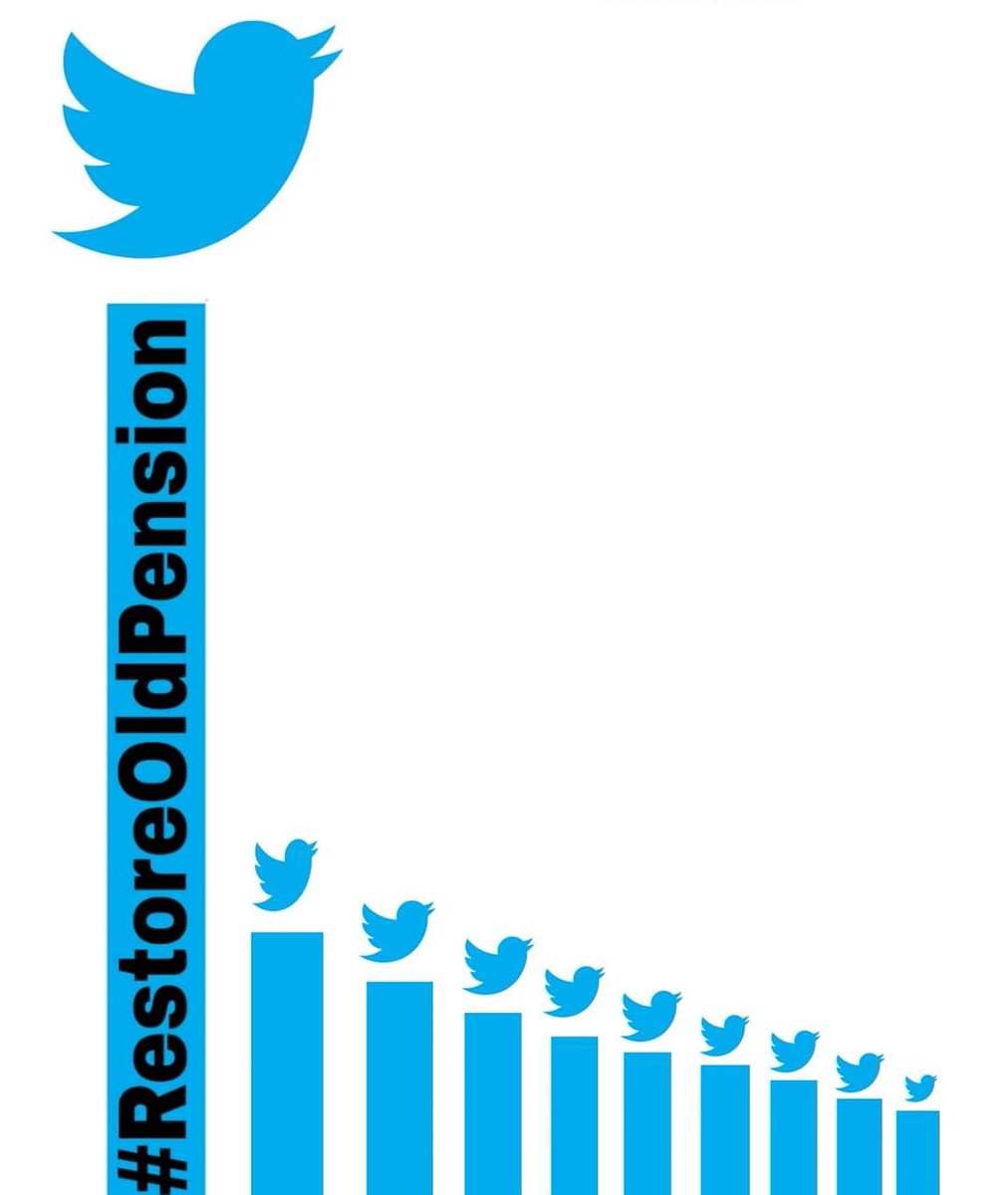 Privatization is not a guarantee of the success of an individual unit.
It has been observed that many private sector units make huge losses. 
#RestoreOldPension 
#PrivatizationNoSolution
#NPS_QUIT_INDIA
<a href="/narendramodi/">Narendra Modi</a>
<a href="/vijaykbandhu/">Vijay Kumar Bandhu</a>
<a href="/abhinav019/">𝐀𝐛𝐡𝐢𝐧𝐚𝐯 𝐒𝐢𝐧𝐠𝐡'𝐑𝐚𝐣𝐩𝐨𝐨𝐭'</a>
<a href="/ImranSyedDanis1/">Imran Syed Danish</a>
<a href="/dksingore/">Dk Singore President of twta</a>