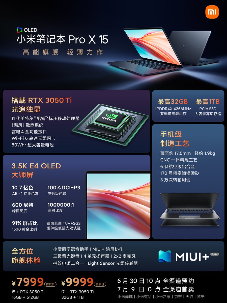 Raman_Singh8's tweet photo. Mi Notebook Pro X 15 launched in china.
- i5 + RTX 3050 Ti 16GB + 512GB :¥7,999 ~ ₹91,959
- i7 + RTX 3050 Ti 32GB + 1TB : ¥9,999 ~ ₹114,952
#MiNoteBookProX #MiNoteBookProX15 #Xiaomi #Mi https://t.co/2hoiPitVqV