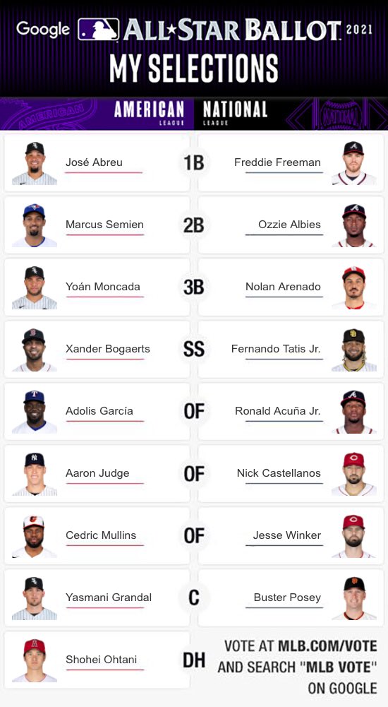 GonzoCG3's tweet photo. Sox Twitter,
Time to send our South Side men to Denver! #VotePito #VoteYaz #VoteYoYo
@SouthBurbHitmen
@BarroomNetwork
#ChangeTheGame https://t.co/94PLOlp9Vy