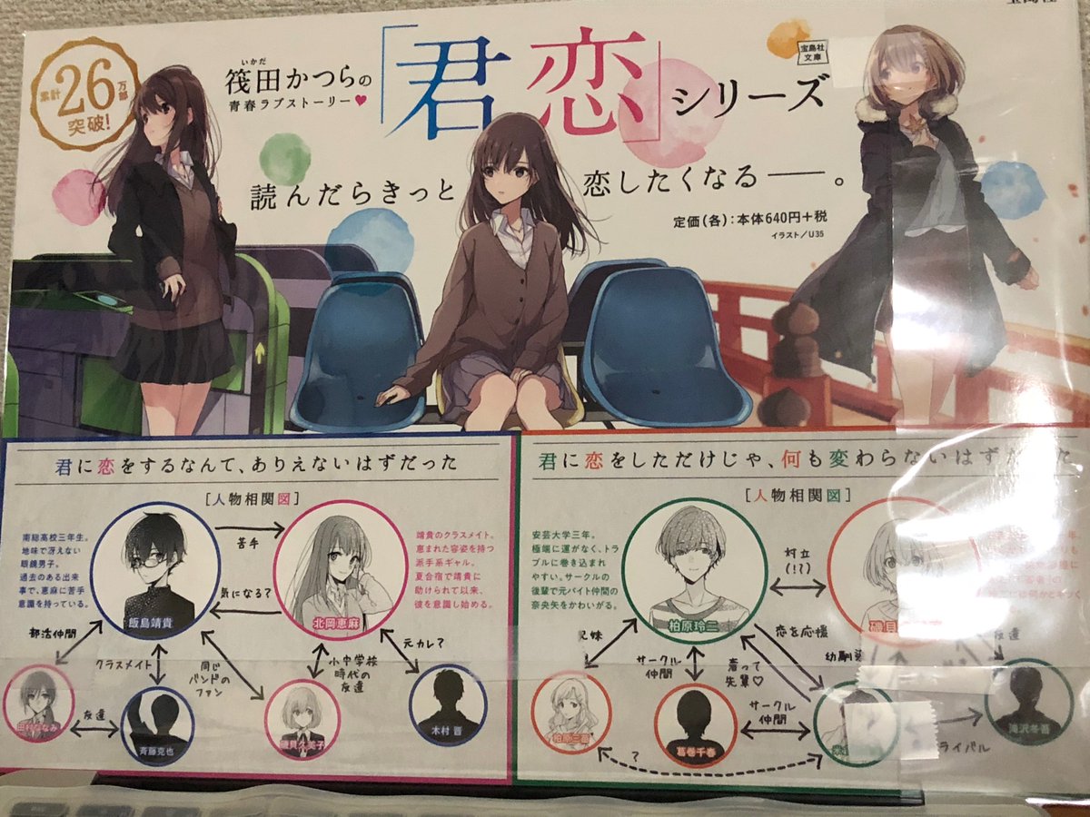 筏田かつら 新作を頑張って書いている Ysk11e Twitter 筏田かつら 新作を頑張って書いている Ysk11e Twitter