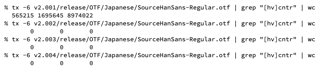 ken_lunde's tweet image. Er, um, yep. #SourceHanSans