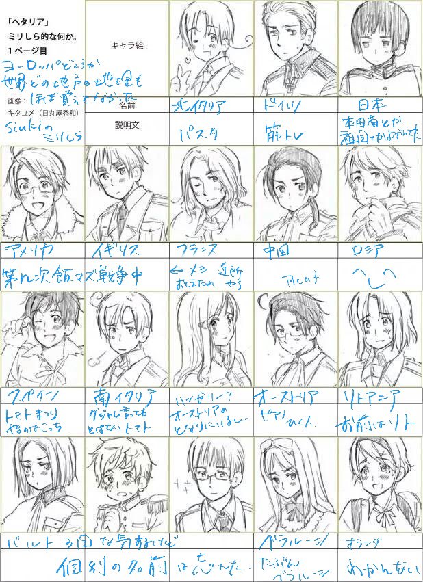 Sinki ヘタリアのミリしら もっと人数あるやつあったのでもっかいやった T Co Qknewd7enk Twitter Sinki ヘタリアのミリしら もっと人数あるやつあったのでもっかいやった T Co Qknewd7enk Twitter
