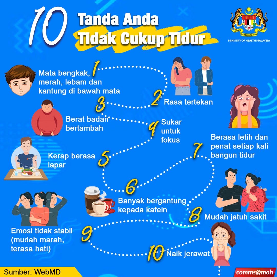 This Is Amirul Tuanmudaamirul Twitter