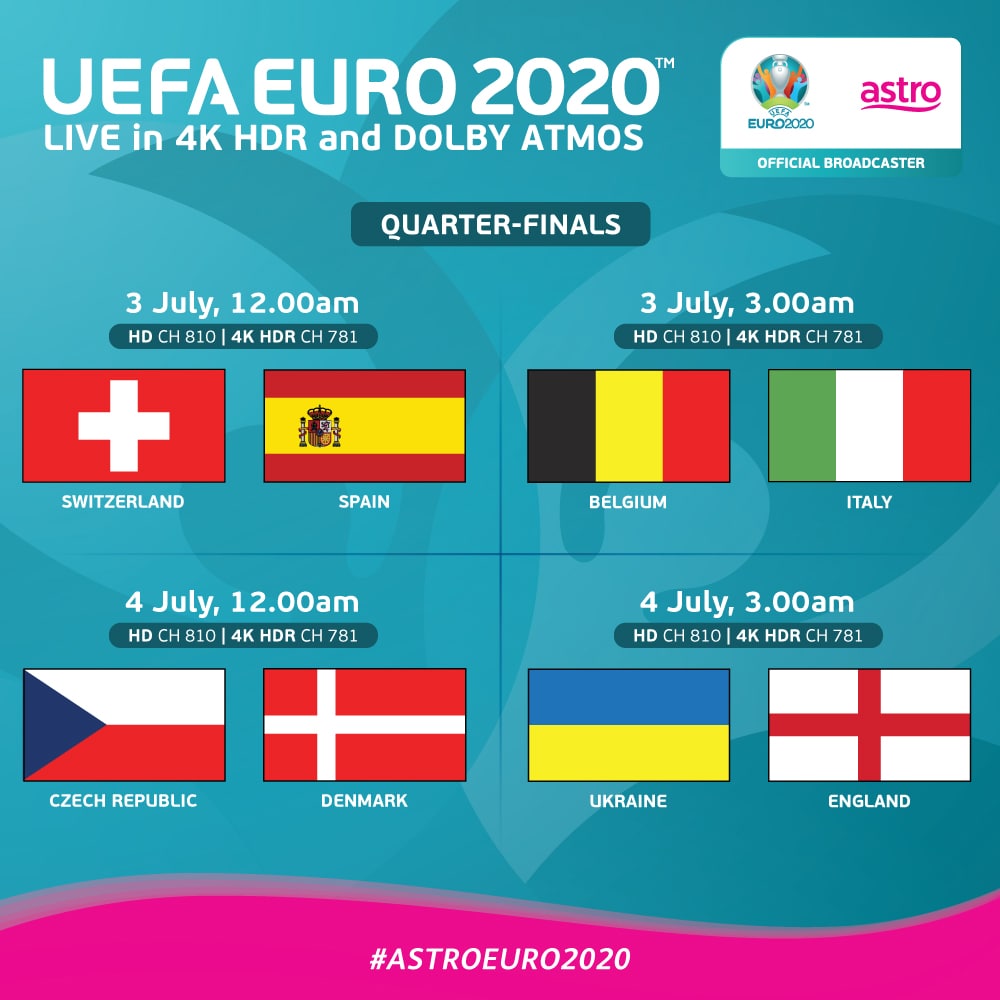 Astro On Twitter Catch Up On Some Sleep Before The Quarter Finals Euro2020 Https T Co Ayg8oaryb1 Twitter