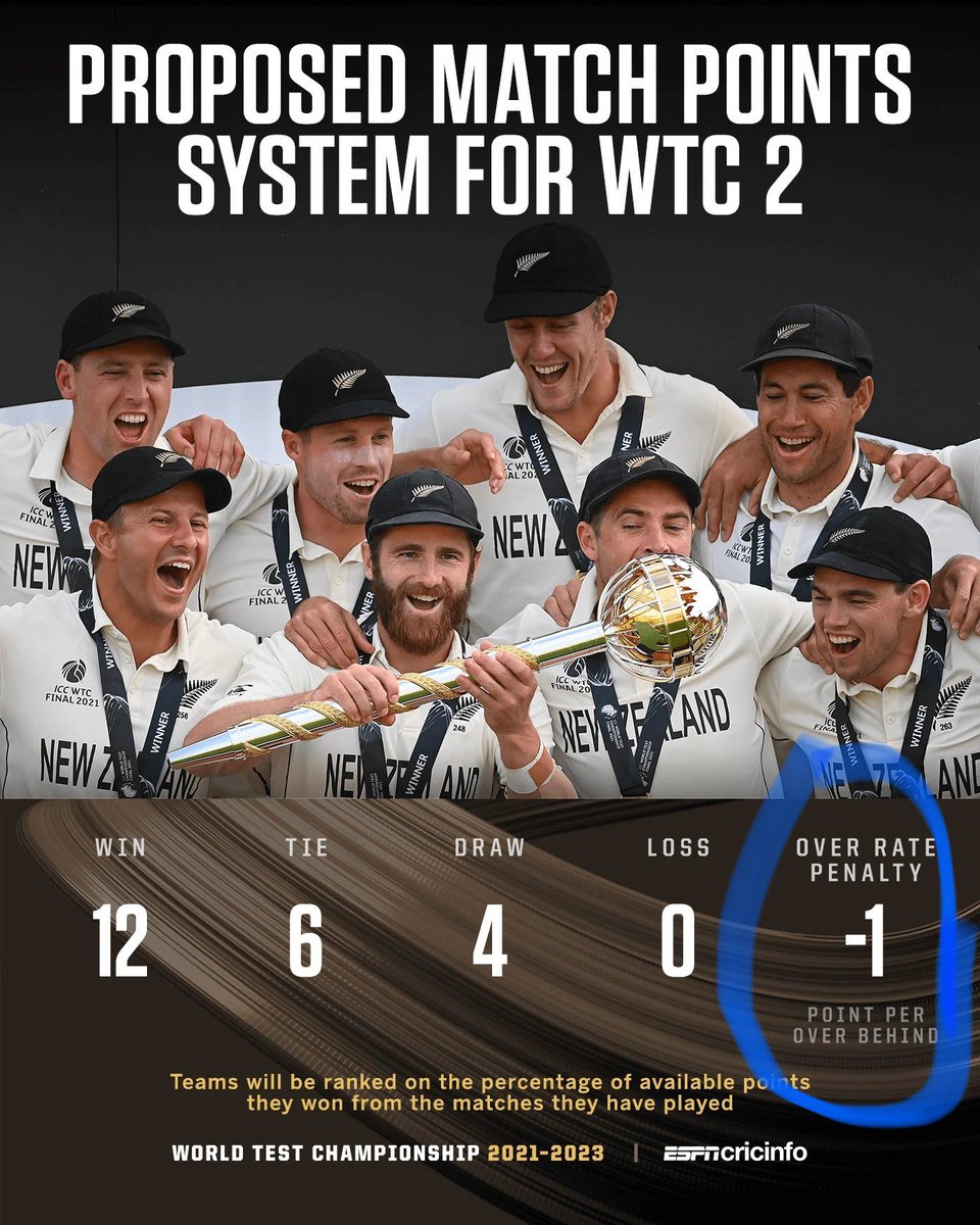 yaps9's tweet image. This is very good.. It better be agreed upon. 
#WTC2