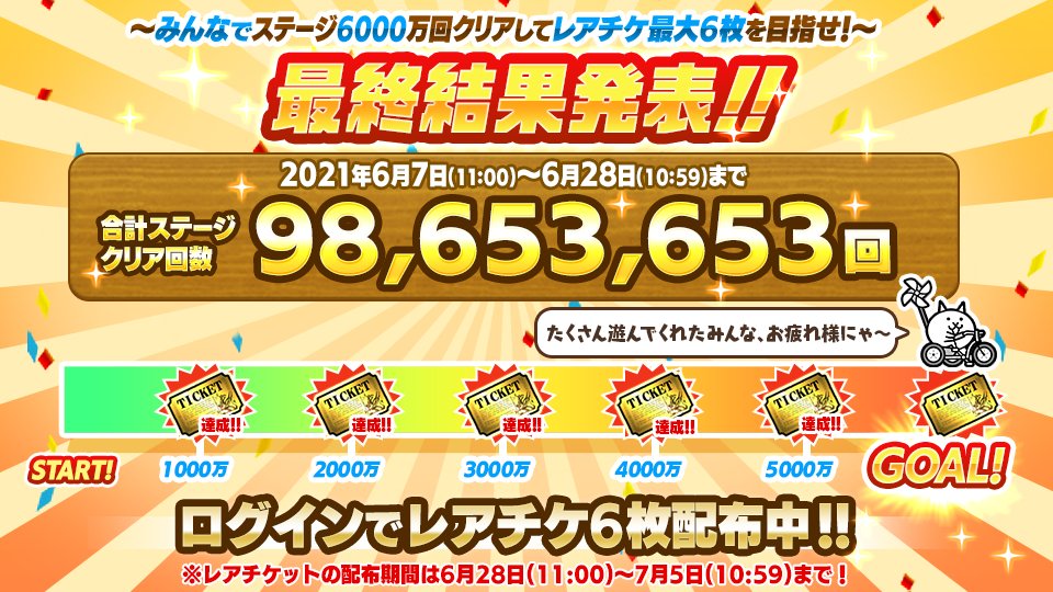 にゃんこ大戦争 セルラン推移と評価 アプリ情報まとめ Appmedia にゃんこ大戦争 セルラン推移と評価 アプリ情報まとめ Appmedia