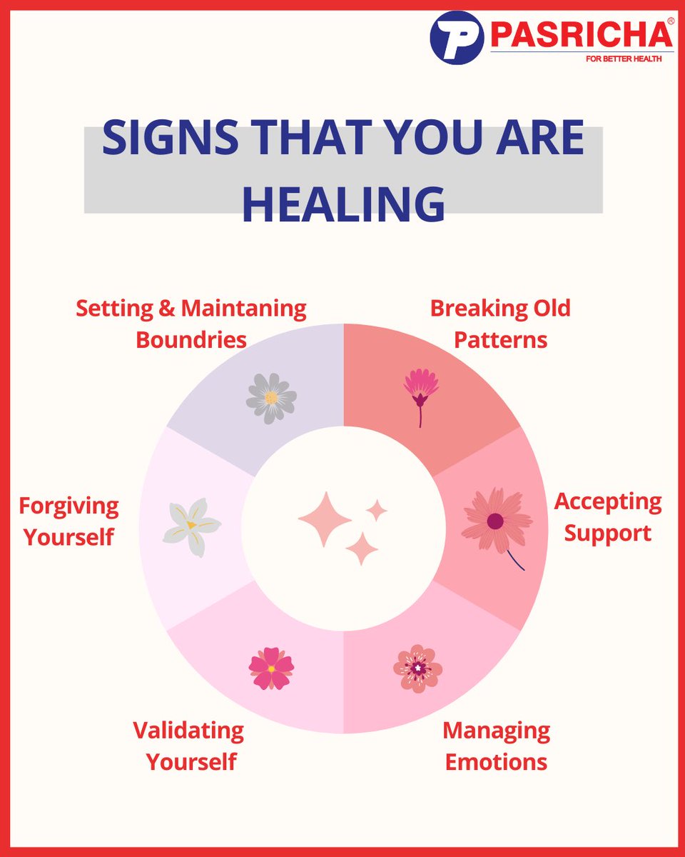 ThePasricha's tweet photo. Love ❤️ Peace ☮️ and Healing ❤️‍🩹 

#healing #love #selflove #meditation #selfcare #mindfulness #health #mentalhealth #motivation #wellness #inspiration #life #spirituality #peace #spiritual #happiness #energy #positivevibes #nature #believe #positivity #Pasricha #ForBetterHealth https://t.co/cxHTtUIVdO