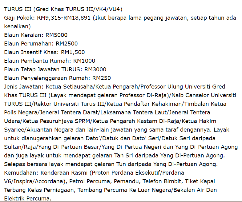Gred Jusa Dan Turus Gred Gaji Tertinggi Perkhidmatan Awam