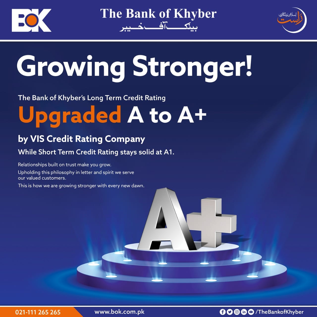 What is A+ and A1 credit? Leia aqui What does A1 credit score mean