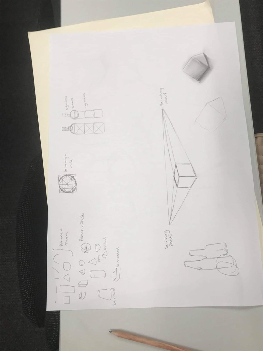 DMUEngagement's tweet photo. Da Vinci's Lost Designs? Close! It's a first look at the designs illustrated by our #DMUAspire students in their Drawing session today! https://t.co/Fm8w37Rawk