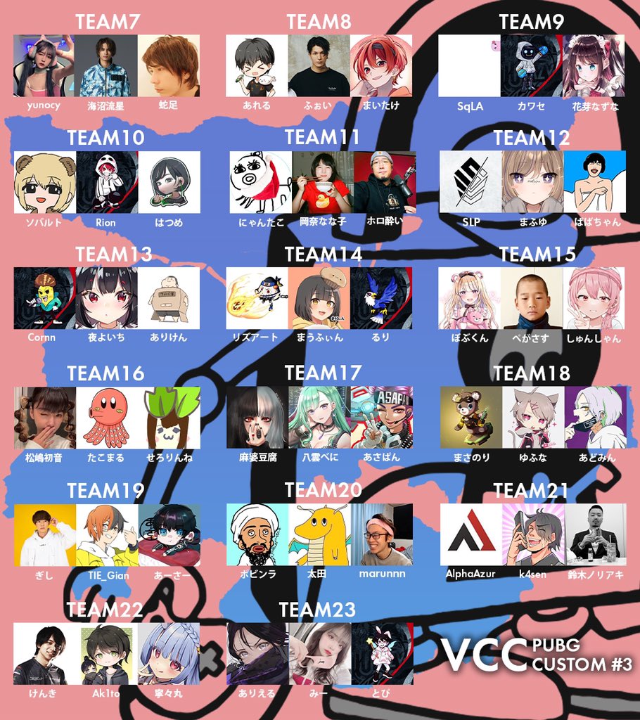 𝐃𝐄𝐓𝐎𝐍𝐀𝐓𝐎𝐑 On Twitter Dtn Pubg 明日20 00 Vcc Pubg Custom 3 Detonatorから Shaka Spygea Alelu Ak1to の4名が出演 Fpp 4試合 Erangel Https T Co