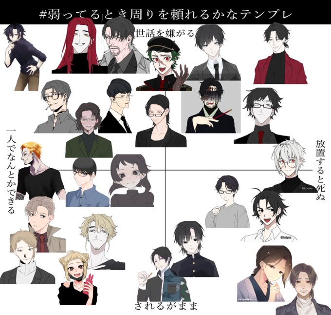 弱ってるとき周りを頼れるかなテンプレのtwitterイラスト検索結果