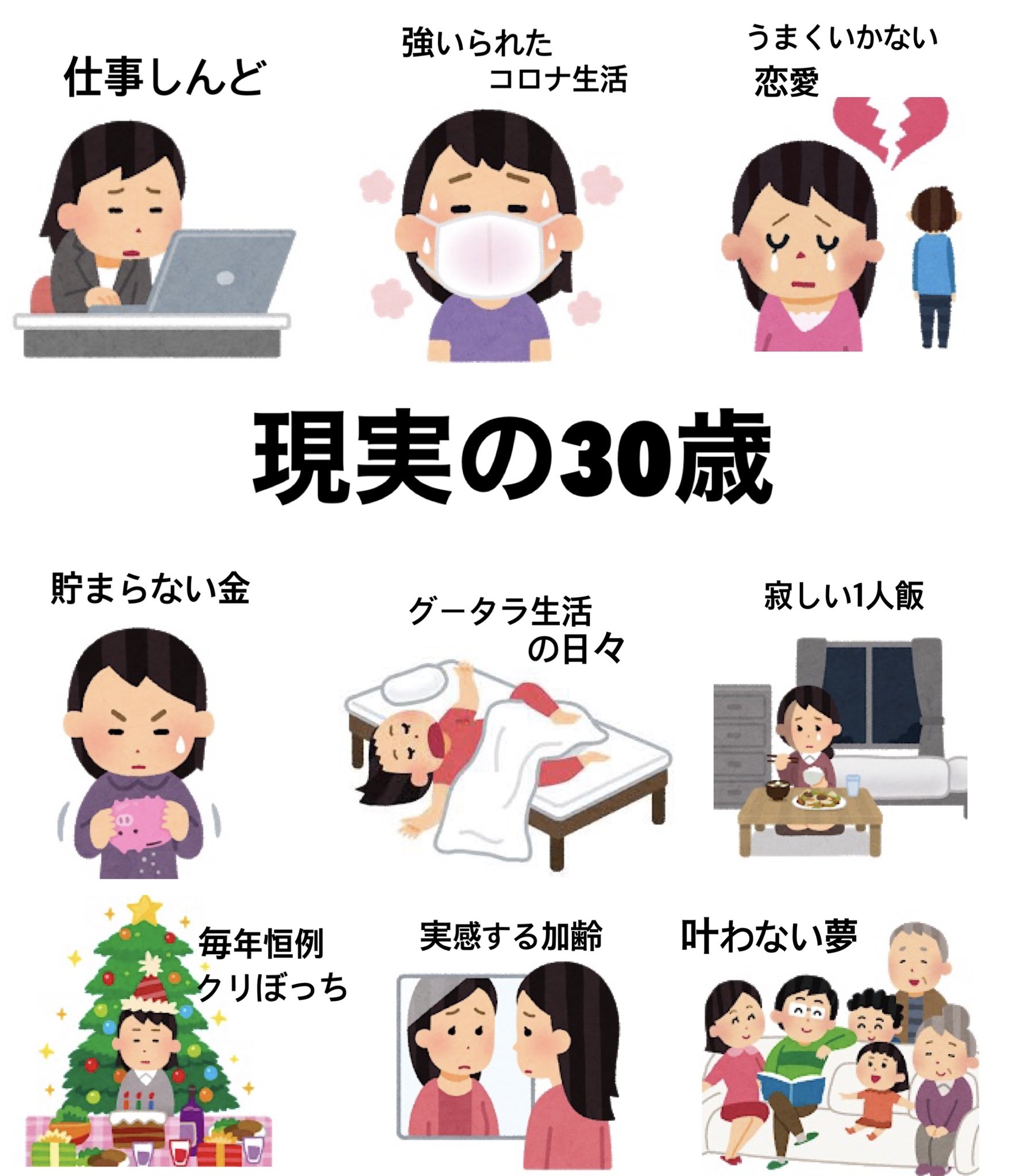 全然違った 理想の30歳と現実の30歳の落差 話題の画像プラス 全然違った 理想の30歳と現実の30歳の落差 話題の画像プラス