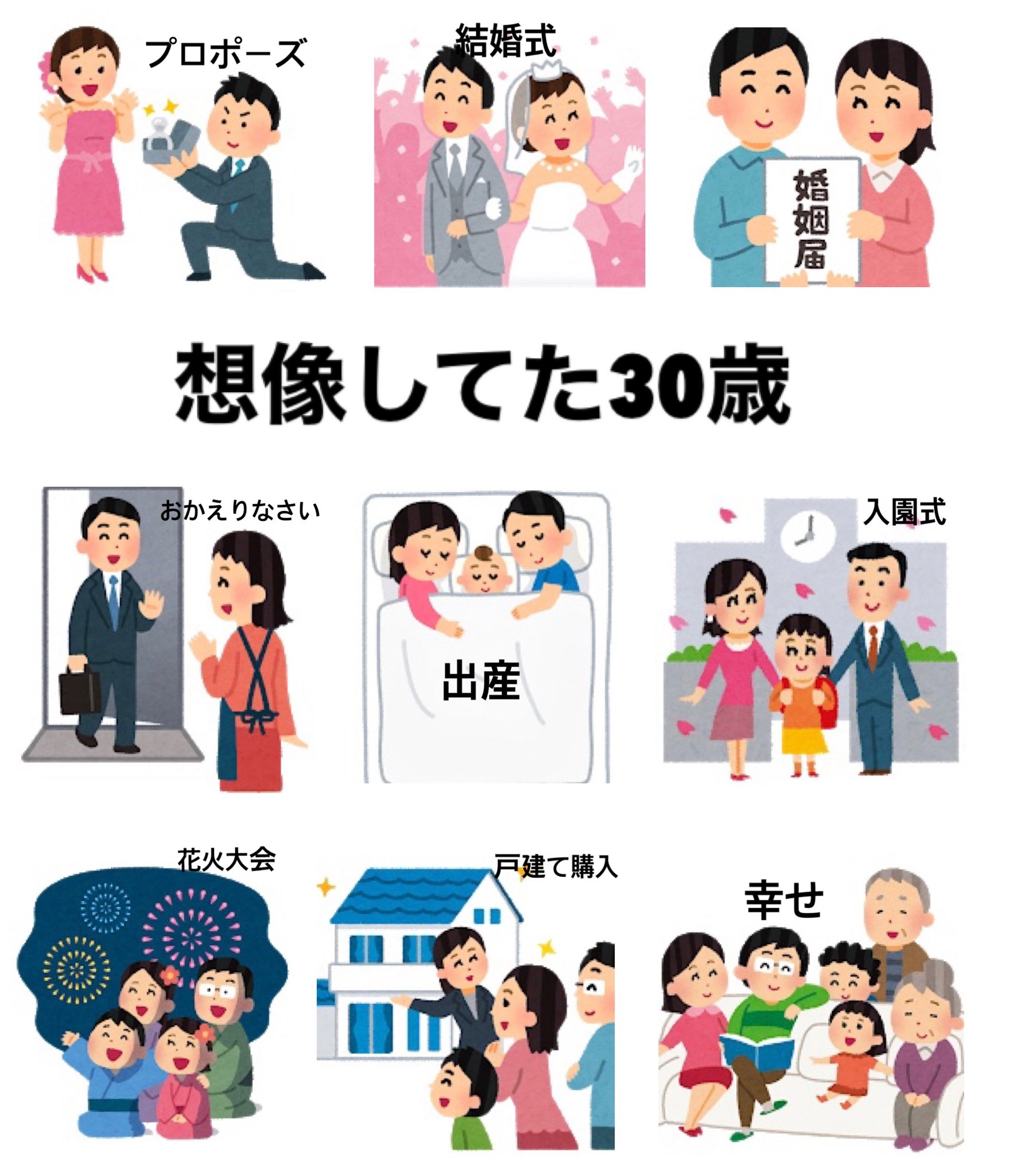 全然違った 理想の30歳と現実の30歳の落差 話題の画像プラス 全然違った 理想の30歳と現実の30歳の落差 話題の画像プラス