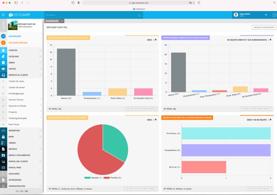repcamp's tweet image. New #RepCamp version 4.3 with:
💡Allowing access to external locations
💡Geolocation (leads, opportunities and cases)
💡Integrations with #Office365 and #KRITER CONNECT
💡Notifications from events
💡New KPI’s
💡Customer loyalty circuit 

repcamp.com/index.php?rout…