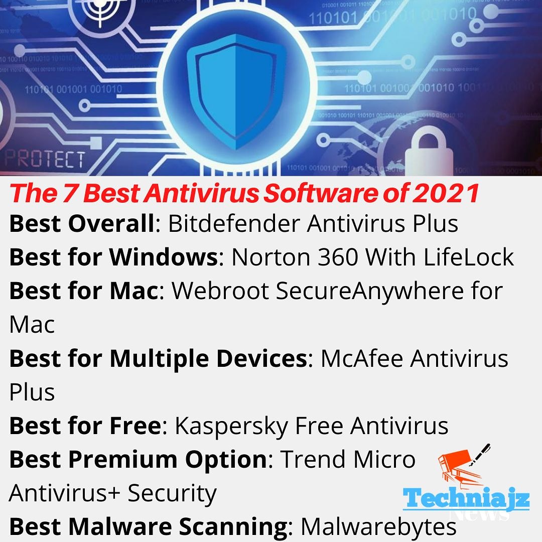 The 7 Best Antivirus Software of 2021
#antivírus #norton360 #webroot #mcafee #antivirusplus #kaspersky #trendmicro #windowsantivirus #macantivirus #deltaplusvariant #freeantivirus #thirdwave #premiumantivirus #bestantivirus #besthashtag #bitdefenderantivirus #bestscanning