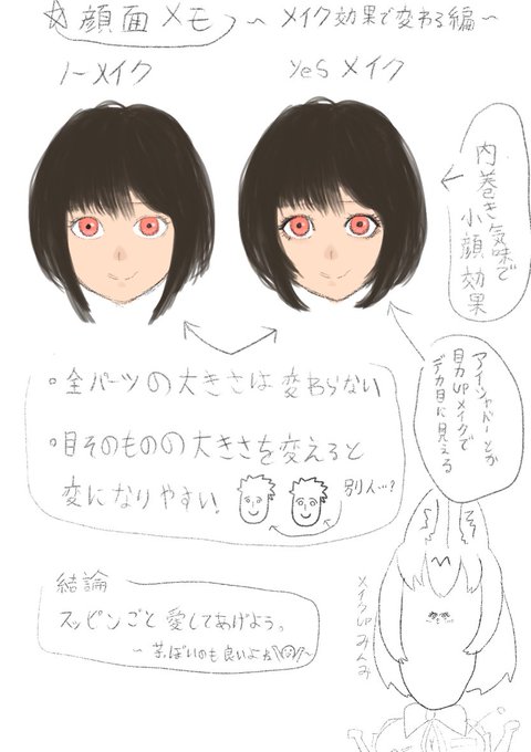 可愛く描こうとして目を大きく描きすぎる俺メモ 