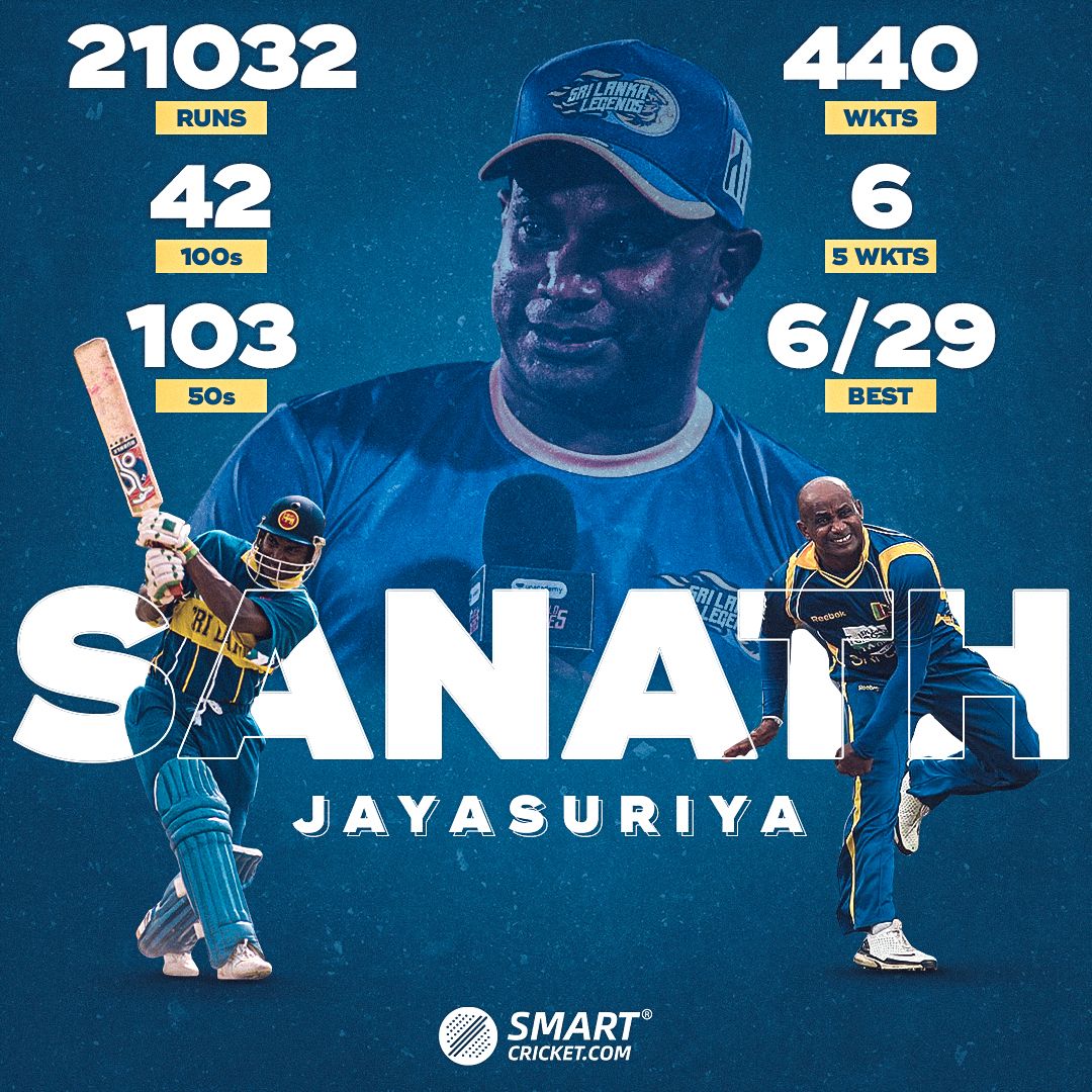 Happy birthday, Sanath Jayasuriya!   