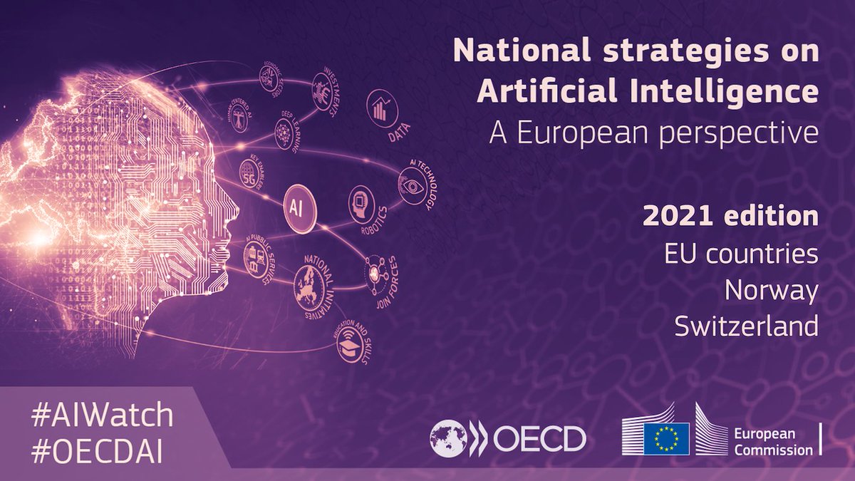 How can #ArtificialIntelligence🤖 boost economic development? A new #AIwatch report analyses the #AI national strategies &amp; key objectives of the EU27, Norway &amp; Switzerland - take a look  👉 europa.eu/!FFP3bg  #OECDAI <a href="/OECD/">OECD ➡️ Better Policies for Better Lives</a>