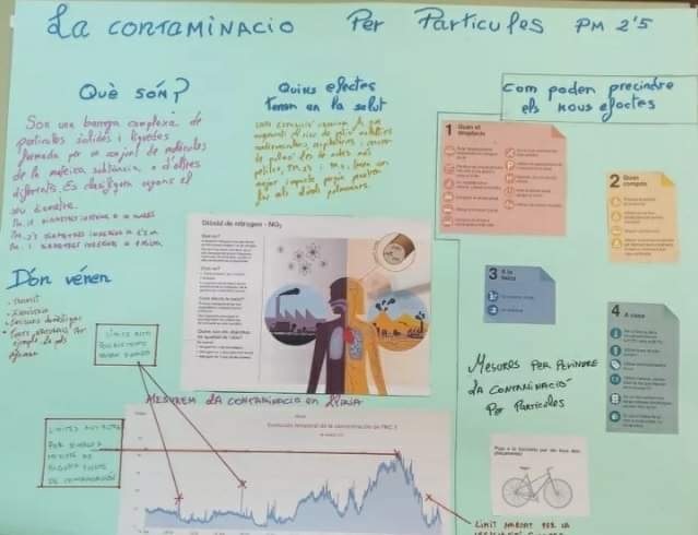 El centre public FPA Alts del Mercat ha trabajado con adultos el problema de la contaminación atmosférica dentro del programa "Veo el Aire que Respiro"