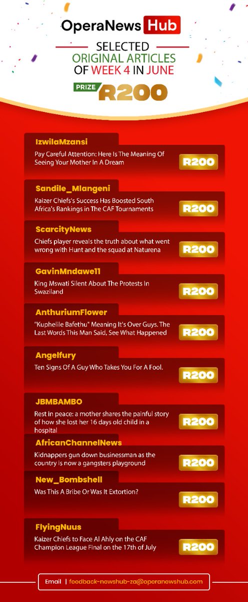 OperaNewsHubZA1's tweet photo. Another week of wins! Checkout this week's original article winners🎉🎉🎉

#AntiLockdownMarch #ZumaJudgement #OperaNewsHub https://t.co/a7vXNWgtAR