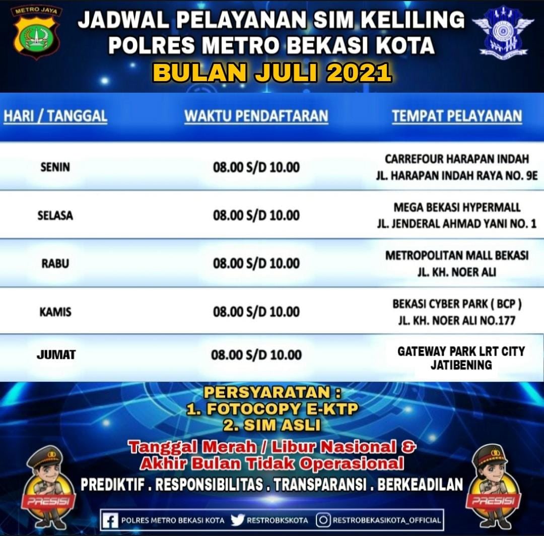 Polres Metro Bekasi Kota Restrobkskota Twitter