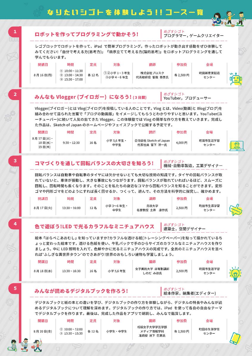 子ども 子育て情報 町田市公式 Machida Kodomo Twitter