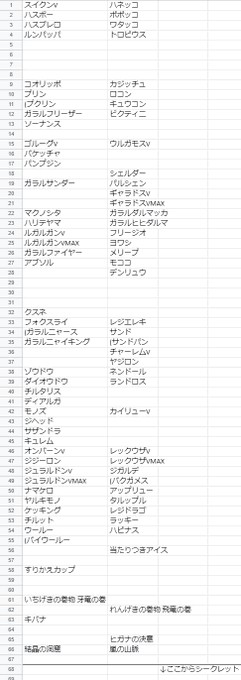 つぬさん の最近のツイート 1 Whotwi グラフィカルtwitter分析 つぬさん の最近のツイート 1 Whotwi グラフィカルtwitter分析
