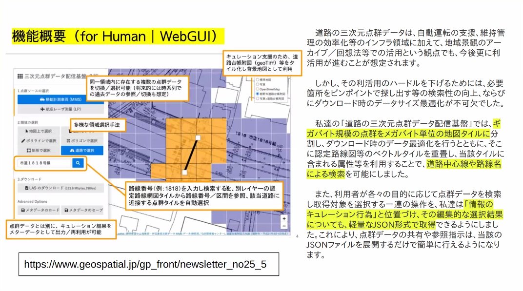 アーバンデータチャレンジ Udchallenge Twitter