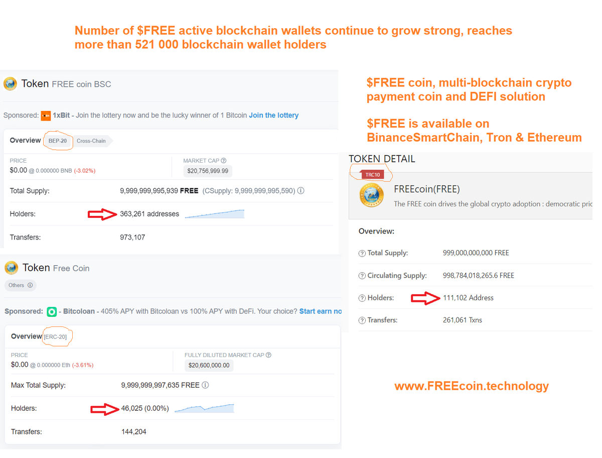 FREEDOM of MONEY coin - $FREE since 2018 tweet media